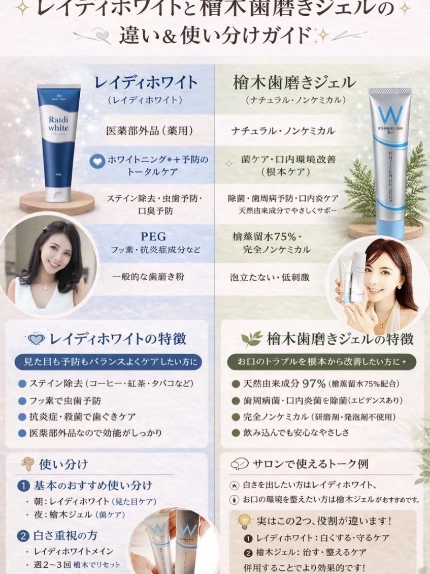 RENEWAL OPEN 記念🎉