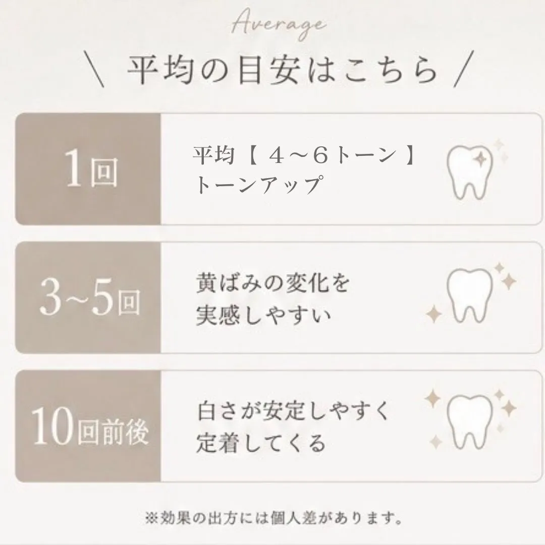 ⁡